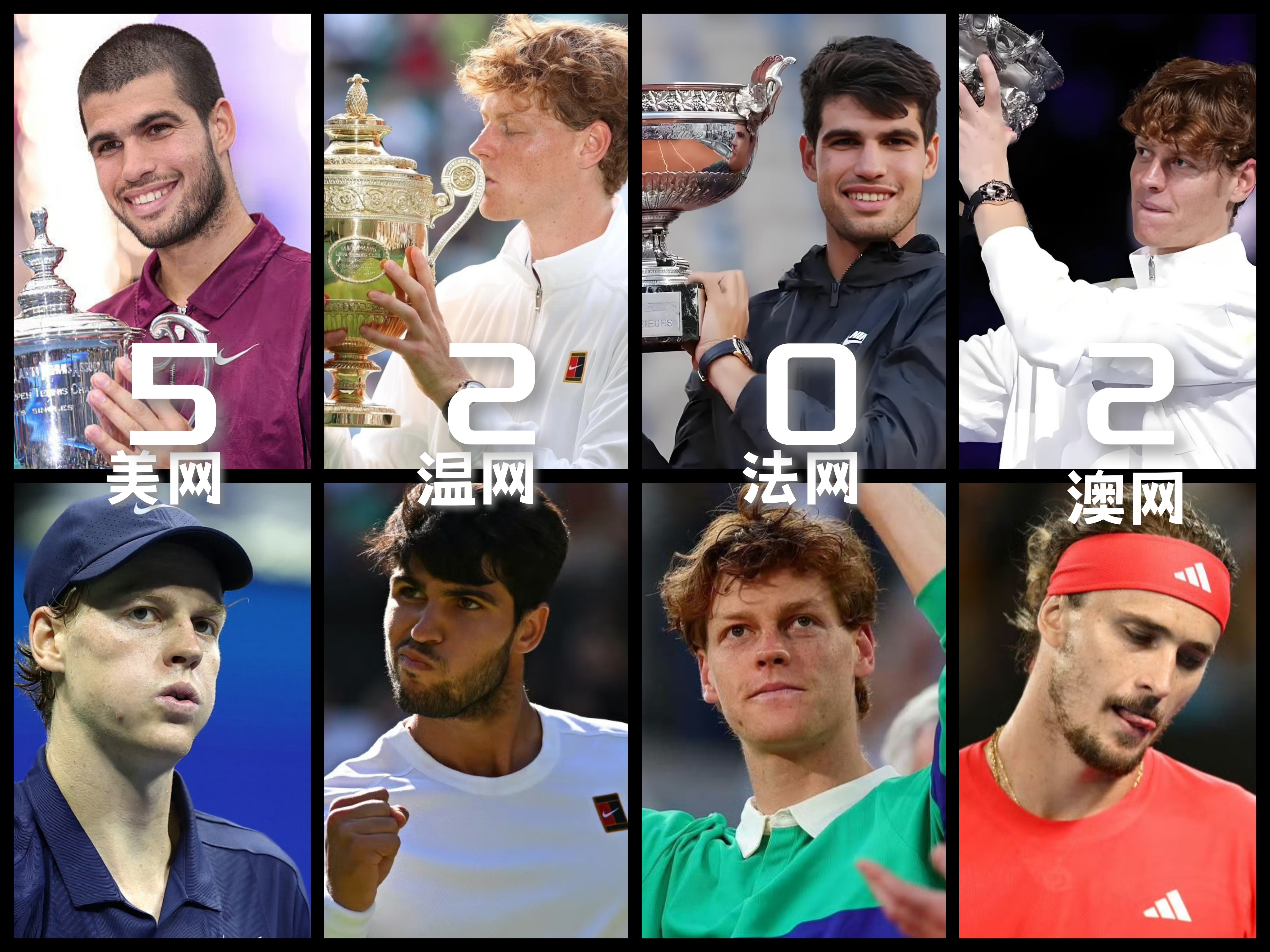 澳网碾压温网，辛纳关键制胜